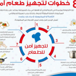 هذه المشروبات تكثف وتطول الشعر