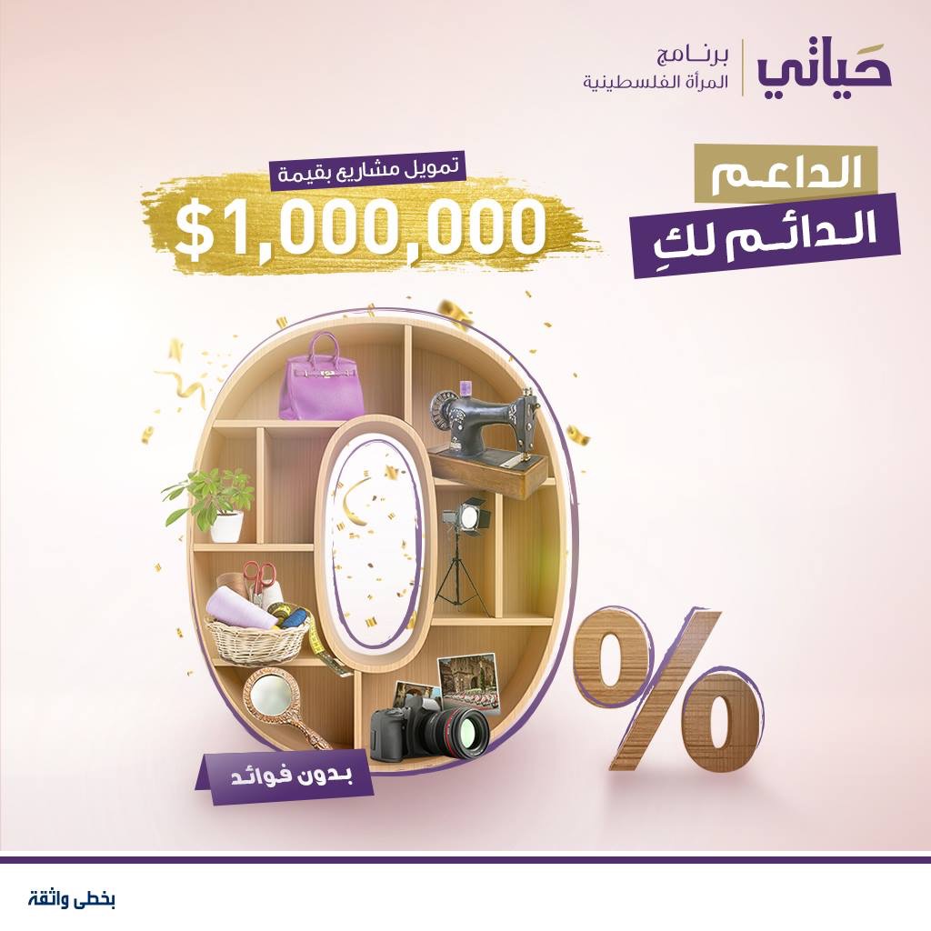 ماذا أعد البنك الوطني للمرأة في شهر مارس؟