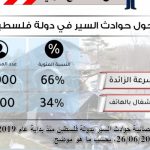 24 عاماً منذ العرض الأخير..دور السينما في غزة جدران بلا حياة