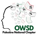 كورونا يعلق الأعراس … الشاب حسيبا مشتت وعاجز عن تحديد موعد زفافه