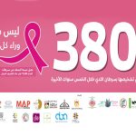 المكياج السينمائي فن لتجسيد قضايا واقعية