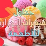 الدكتورة عبير حامد تنافس على أفضل مبادرة عربية في العالم