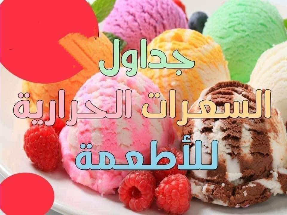 الأغذية والسعرات الحرارية الخاصة بها